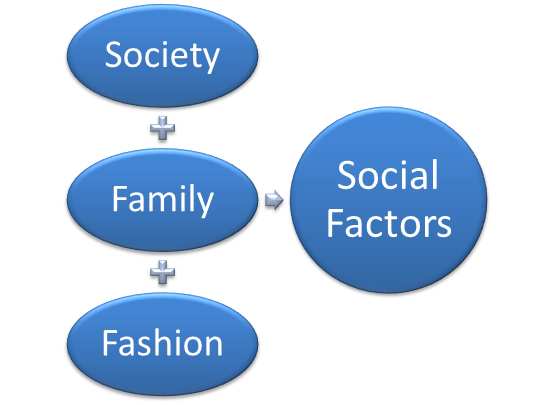 epub imitation and society the persistence of mimesis in the aesthetics of burke hogarth