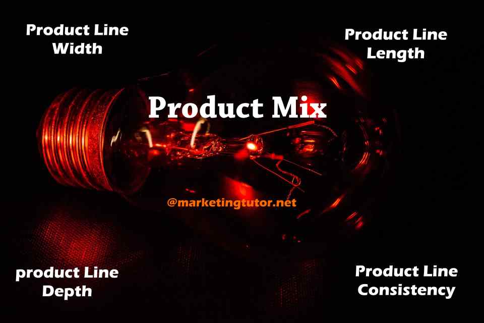 Product Mix Chart Of P G