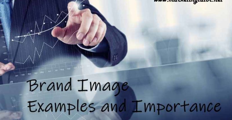 Brand Image importance for your Business