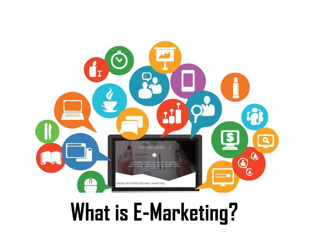 What is E-Marketing? Features, Types & Advantages | Marketing Tutor