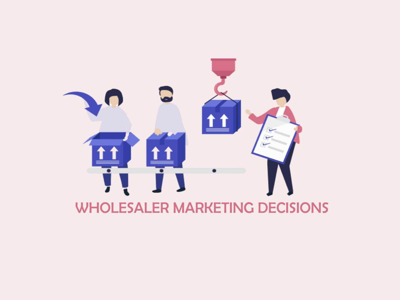 Wholesaler Marketing Decisions Marketing Tutor