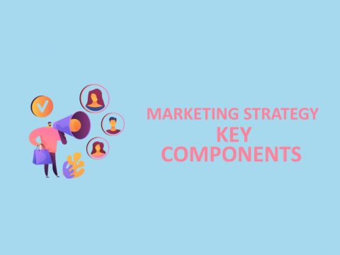 Key Components of a Successful Marketing Strategy | Marketing Tutor